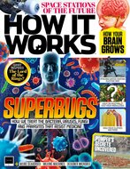 How It Works Magazine